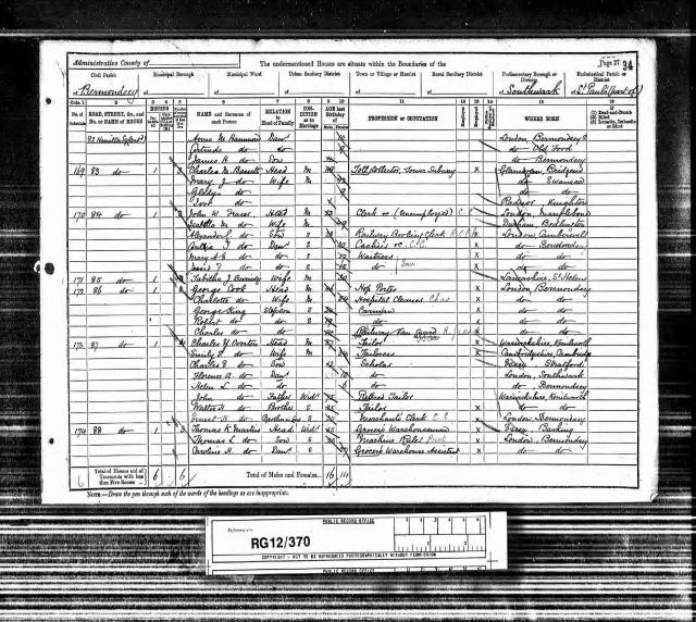 1891 census OVERTON family