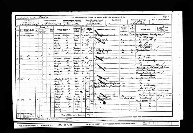 1901 census OVERTON family