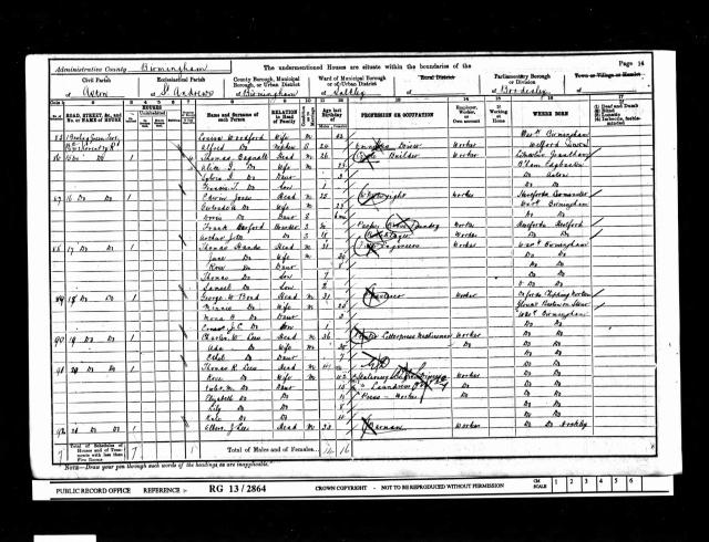 1901-census-hands-family